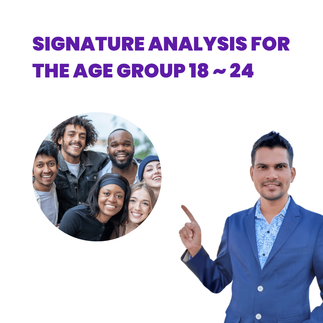 Signature Analysis for Job Age Group 18-24